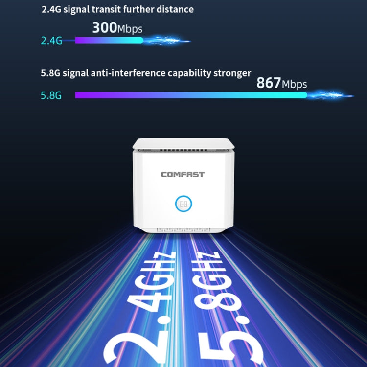COMFAST CF-WR651AC  AC1200 Mesh Wireless Router 2.4G&5G Wi-Fi Repeater Amplifier - HoMEdemic™ 