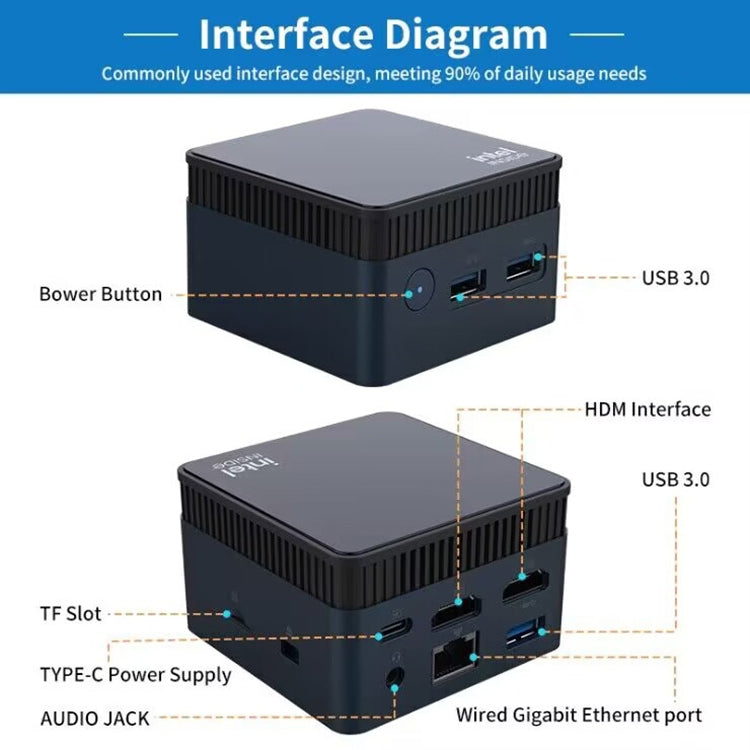 N100/DDR5 12th AlderLake-N100 Dual 4K60Hz Office And Home Mini PC, Spec: 12G+0 /UK Plug - HoMEdemic™ 