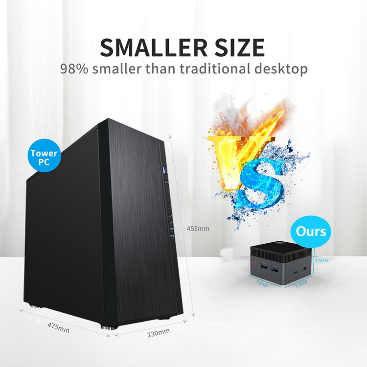 N100/DDR5 12th AlderLake-N100 Dual 4K60Hz Office And Home Mini PC, Spec: 12G+0 /EU Plug - HoMEdemic™ 