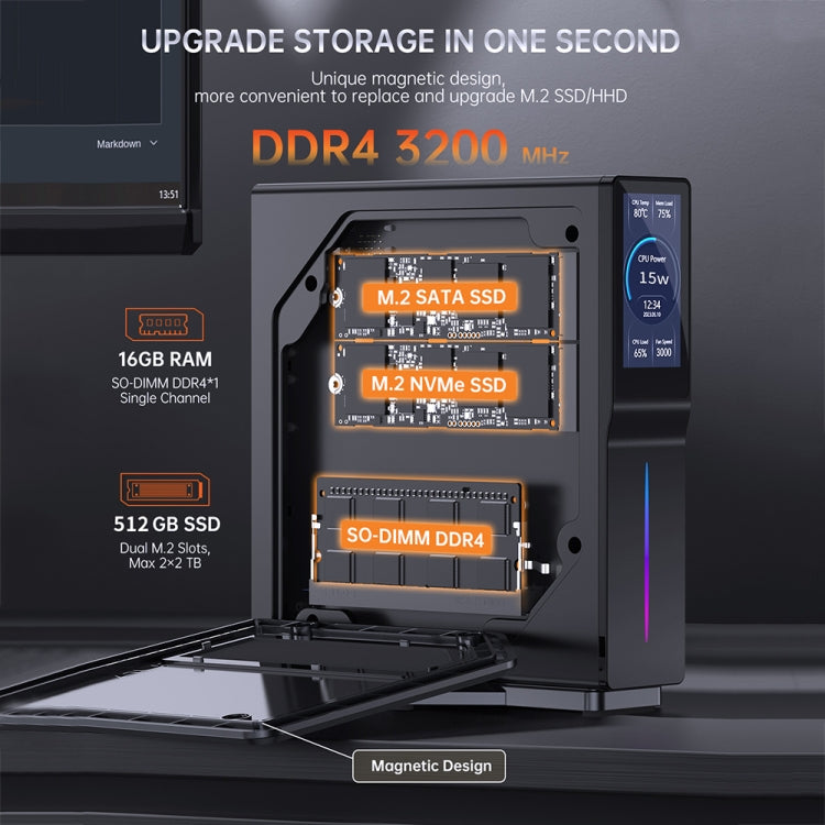 S1 Intel Alder Lake N150 WIFI 6+BT4.2 Office Home Mini PC Win11 DDR4 3200MHz, Spec: 16G+512G EU Plug - HoMEdemic™ 
