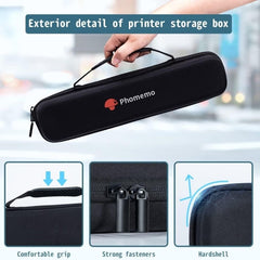 Phomemo Portable Storage Bag For M08F / P831 Printer(Gray) - HoMEdemic™ 