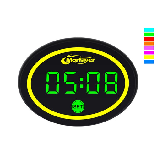 Morfayer Locomotive Multi-function Voltmeter, Green, Specification: 4 in 1 With 7 Color Aperture - HoMEdemic™ 