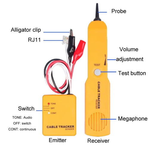 Multifunctional Anti-Interference Network Cable Telephone Line Finder - HoMEdemic™ 