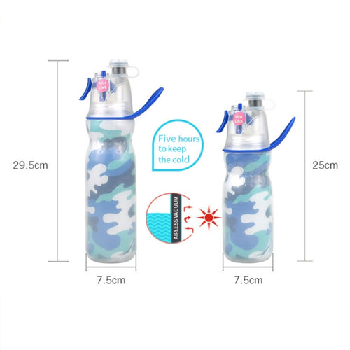 590ml Summer Outdoor Sports Training Spray Cooling Water Cup, Color: F3 3-layers - HoMEdemic™ 