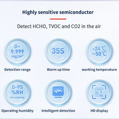 5 In 1  Air Quality Monitor TVOC HCHO CO2 Detector Temperature Humidity Tester(Black) - HoMEdemic™ 
