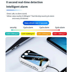 5 In 1  Air Quality Monitor TVOC HCHO CO2 Detector Temperature Humidity Tester(White) - HoMEdemic™ 