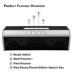 NBY 6690 TWS Couplet FM Multifunctional Desktop Plug-in Card Bluetooth Speaker(Silver) - HoMEdemic™ 