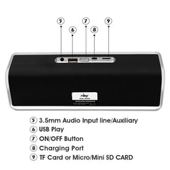 NBY 6690 TWS Couplet FM Multifunctional Desktop Plug-in Card Bluetooth Speaker(Grey) - HoMEdemic™ 