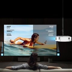 Y2S 1080P Mini LED WiFi Projector Support Wireless Wired Screen Mirroring Youtube Version(US Plug) - HoMEdemic™ 
