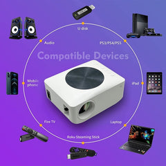 Y2S 1080P Mini LED WiFi Projector Support Wireless Wired Screen Mirroring Youtube Version(EU Plug) - HoMEdemic™ 