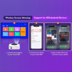 Y2S 1080P Mini LED WiFi Projector Support Wireless Wired Screen Mirroring Youtube Version(US Plug) - HoMEdemic™ 