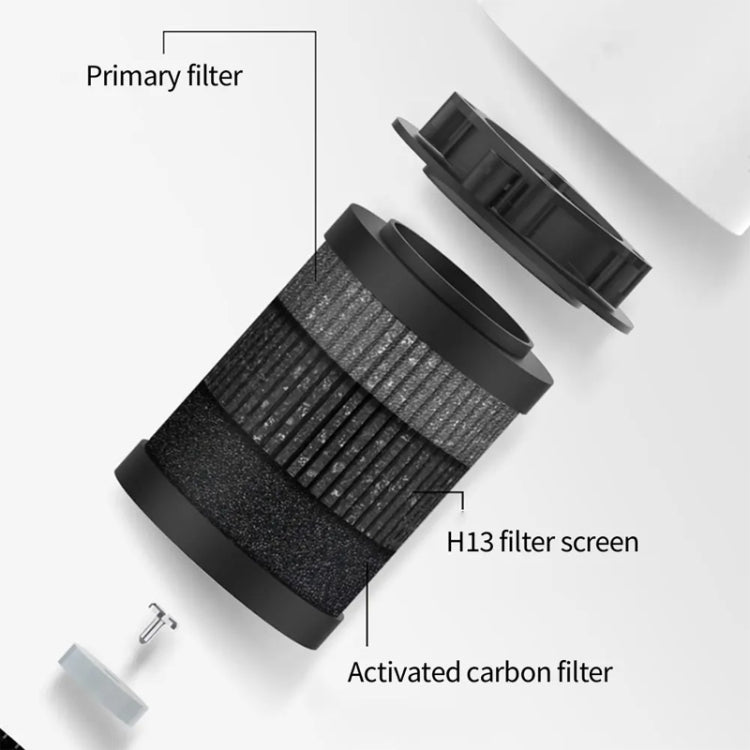 Car Negative Ion Air Purifier Odor Removal Aromatherapy(Black) - HoMEdemic™ 