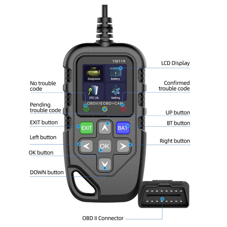 Car Engine Fault Error Code Detection Battery Detector - HoMEdemic™ 