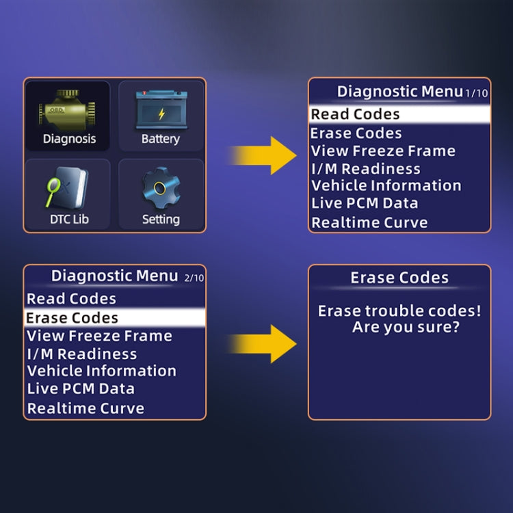 Car Engine Fault Error Code Detection Battery Detector - HoMEdemic™ 