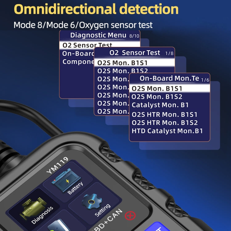 Car Engine Fault Error Code Detection Battery Detector - HoMEdemic™ 