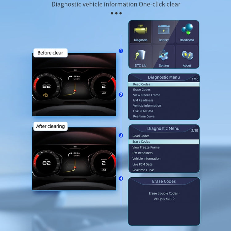 OBD Car Engine Battery Clear Fault Code Detector - HoMEdemic™ 