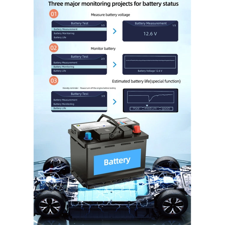 OBD Car Engine Battery Clear Fault Code Detector - HoMEdemic™ 