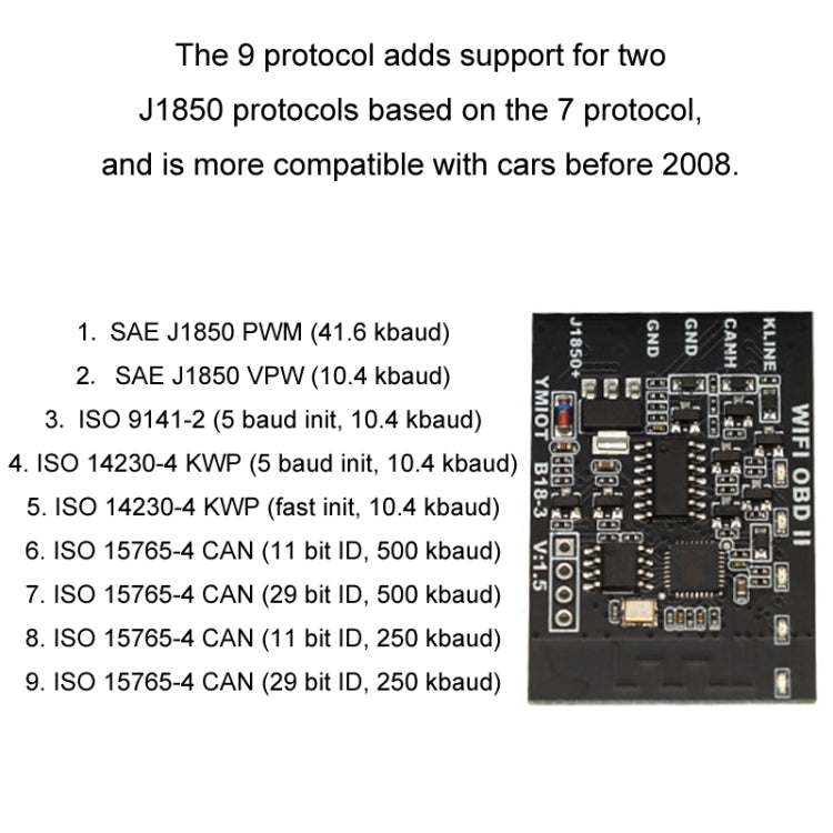 WIFI Car Diagnostic Tool Supports IOS And Android Systems TCS CDP Setector - HoMEdemic™ 