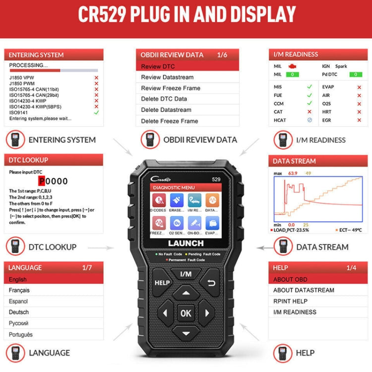 Launch Creader CR529 OBD2 Car Engine Fault Tester Code Scanner(Black) - HoMEdemic™ 