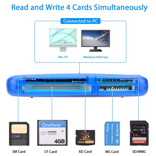 Onefavor All-In-One Card Reader Support SM / XD / SD / MMC / MS / CF Card, Model: Card Reader - HoMEdemic™ 