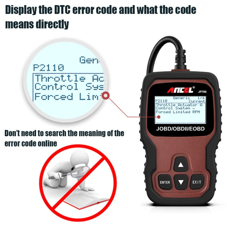Ancel JOBD+EOBD/OBD-II Car Error Code Diagnostic scanner - HoMEdemic™ 
