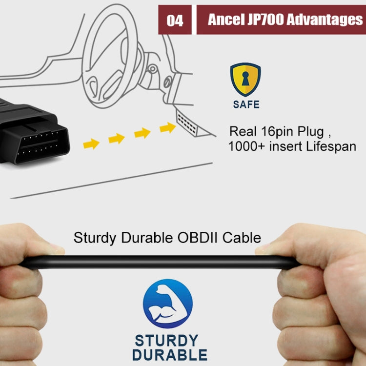 Ancel JOBD+EOBD/OBD-II Car Error Code Diagnostic scanner - HoMEdemic™ 