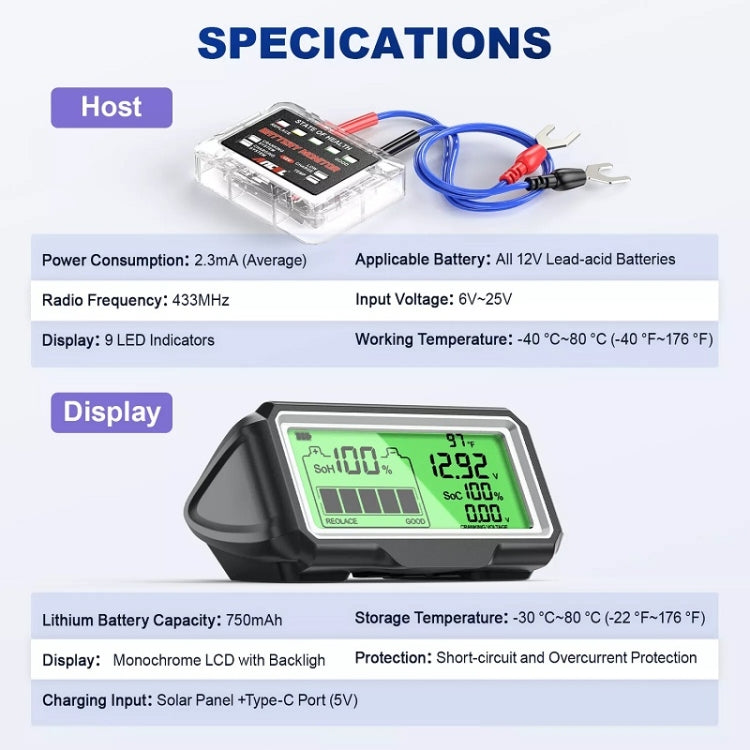 ANCEL 12V LED Car Battery Tester SOH/SOC Rechargeable Battery Analysis Tool - HoMEdemic™ 