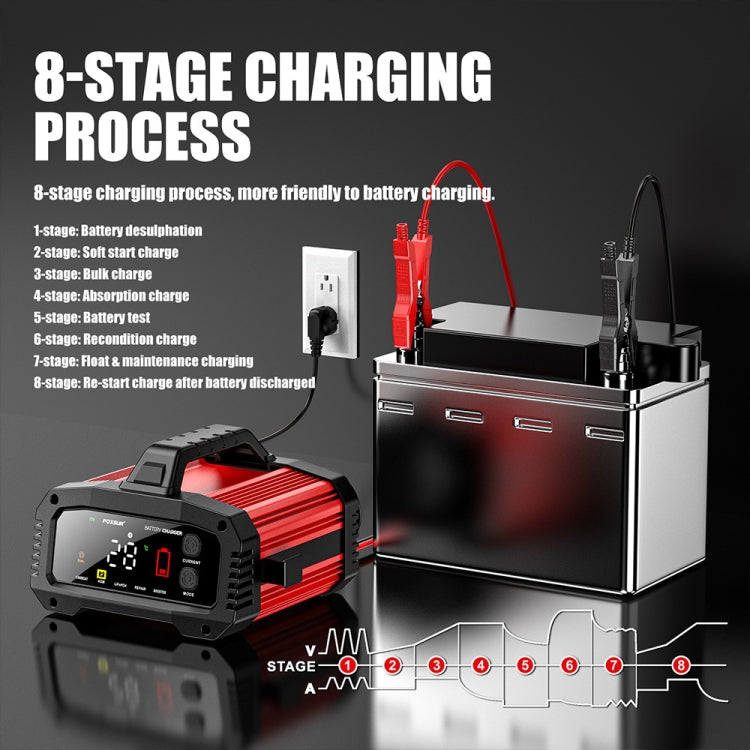 FOXSUR 25A 12V/24V Portable High-Power Car Ship Motorcycle Charger(US Plug) - HoMEdemic™ 