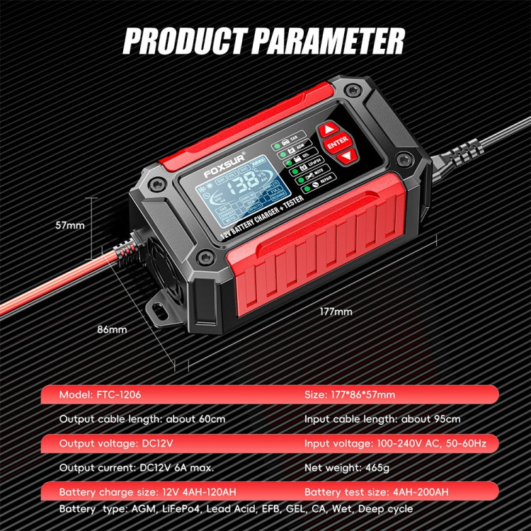 FOXSUR Cars Motorcycles 12V Lithium Cattery Charger With Battery Detection(AU Plug) - HoMEdemic™ 