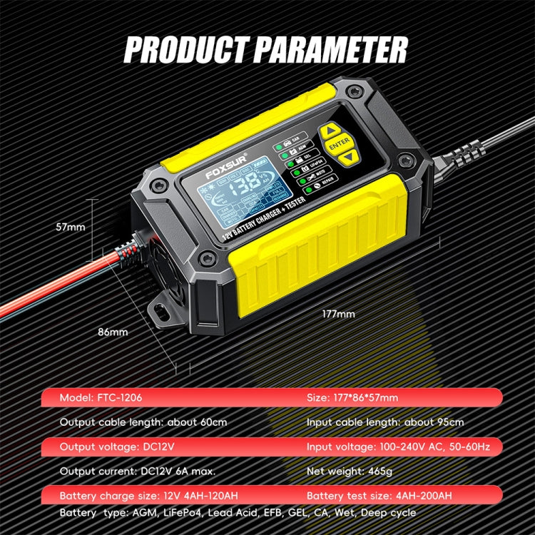 FOXSUR Cars Motorcycles 12V Lithium Cattery Charger With Battery Detection(AU Plug) - HoMEdemic™ 
