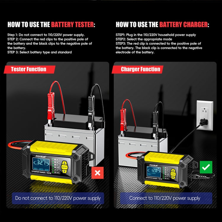 FOXSUR Cars Motorcycles 12V Lithium Cattery Charger With Battery Detection(EU Plug) - HoMEdemic™ 