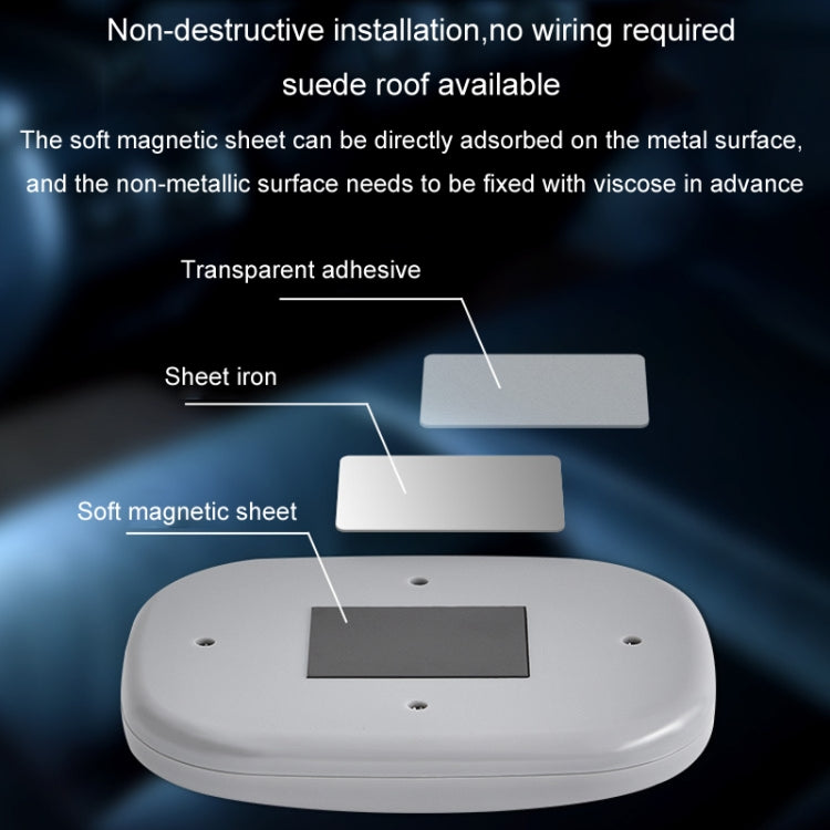 Car USB Charging Strong Magnetic Roof Reading LED Light(Black) - HoMEdemic™ 