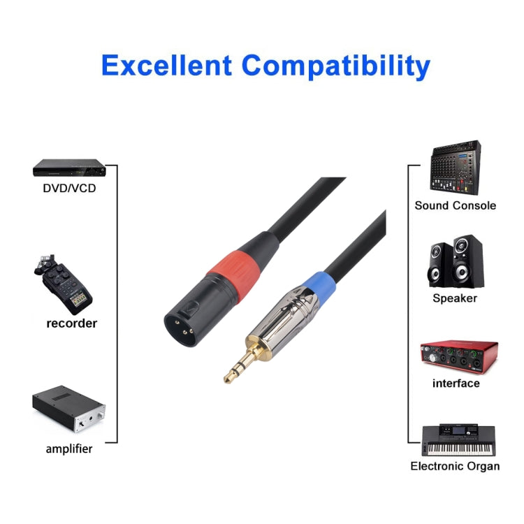 TC194BUXK108-03 3.5mm TRS Male to XLR 3pin Male Microphone Audio Cable, Length: 30cm, 3.5mm M to XLR M - HoMEdemic™ 