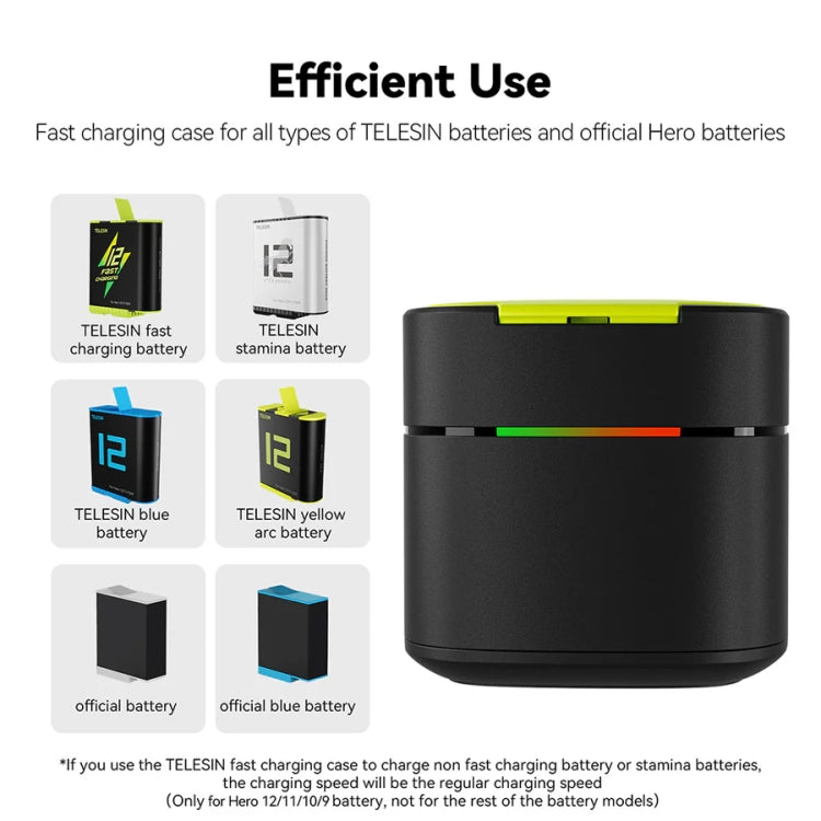 TELESIN GP-FCK-B11 Fast Charged Battery Storage Charging Box For GoPro HERO12 Black / HERO11 Black / HERO10 Black / HERO9 Black(Single Charging Box) - HoMEdemic™ 