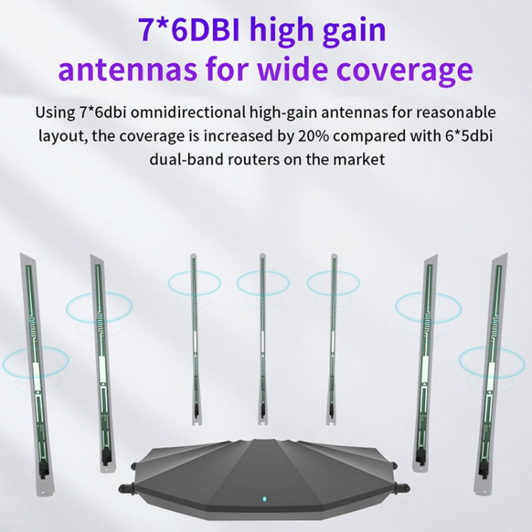 Tenda AC23 AC2100M Wireless WiFi IPV6 Home Coverage APP Control Extender Router - HoMEdemic™ 