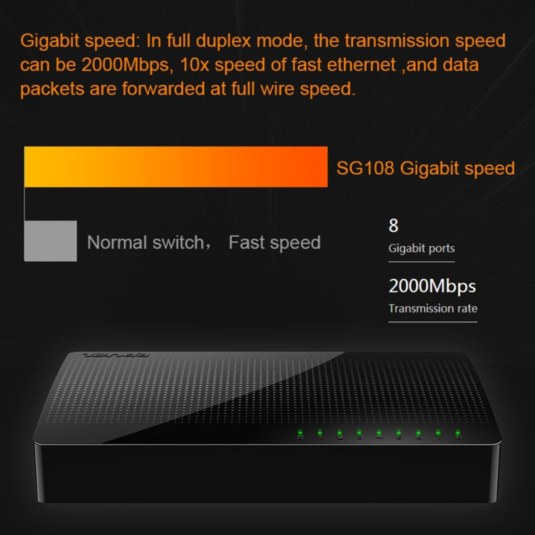 Tenda SG108 100/1000M Desktop Network Switch 8 Port Gigabit Desktop Switch Ethernet Switch LAN Hub(EU Plug) - HoMEdemic™ 
