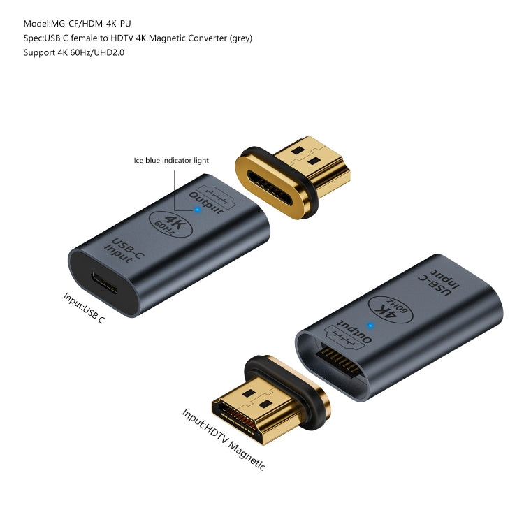 Type-C Female to HDMI 2.0 Male Converter Adapter 4K 60Hz HD Magnetic Plug(Deep purple) - HoMEdemic™ 