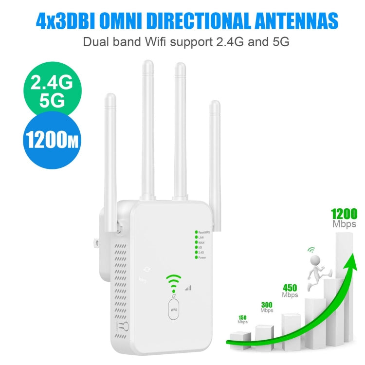 U10 1200Mbps Signal Booster WiFi Extender WiFi Antenna Dual Band 5G Wireless Signal Repeater(EU Plug) - HoMEdemic™ 