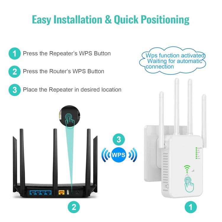 U10 1200Mbps Signal Booster WiFi Extender WiFi Antenna Dual Band 5G Wireless Signal Repeater(US Plug) - HoMEdemic™ 