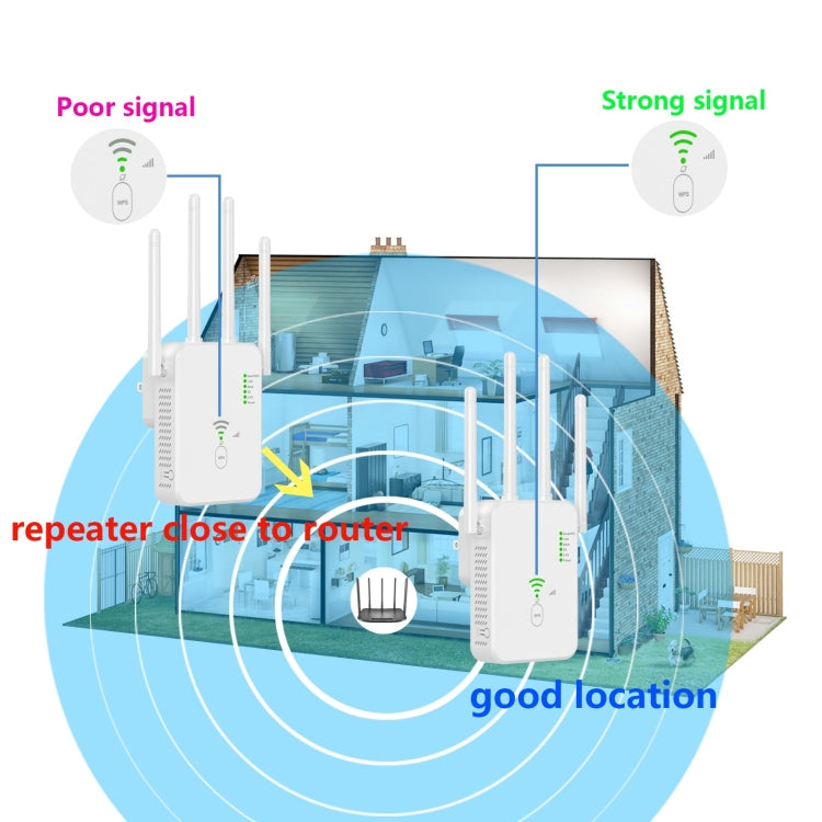 U10 1200Mbps Signal Booster WiFi Extender WiFi Antenna Dual Band 5G Wireless Signal Repeater(US Plug) - HoMEdemic™ 