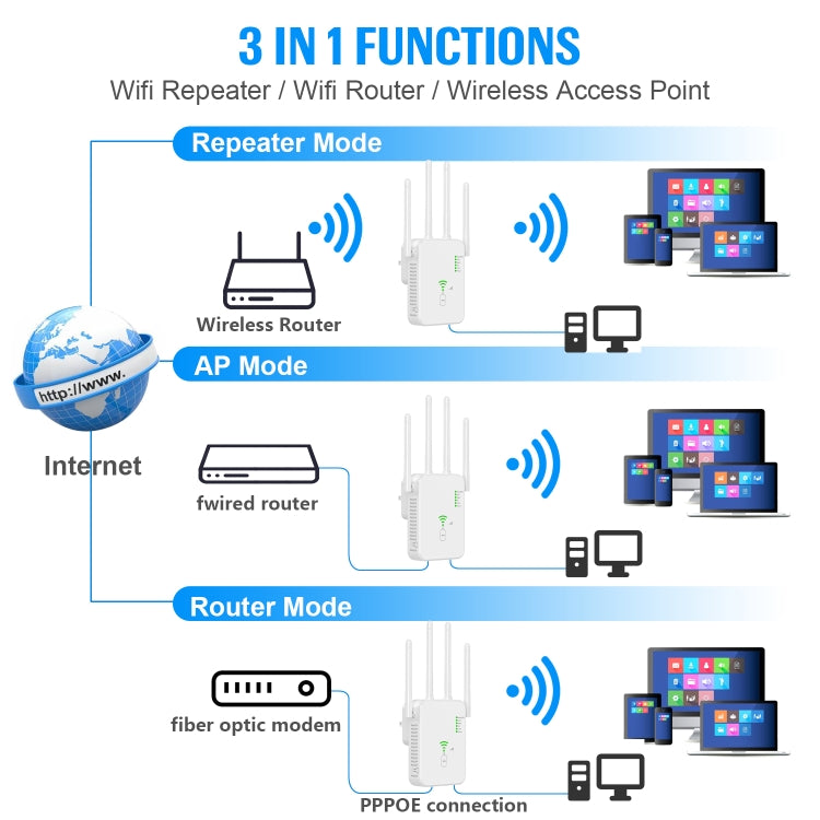 U10 1200Mbps Signal Booster WiFi Extender WiFi Antenna Dual Band 5G Wireless Signal Repeater(US Plug) - HoMEdemic™ 
