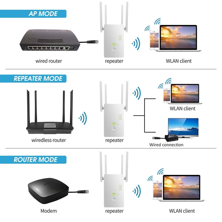 U6 5Ghz Wireless WiFi Repeater 1200Mbps Router Wifi Booster 2.4G Long Range Extender(US Plug) - HoMEdemic™ 