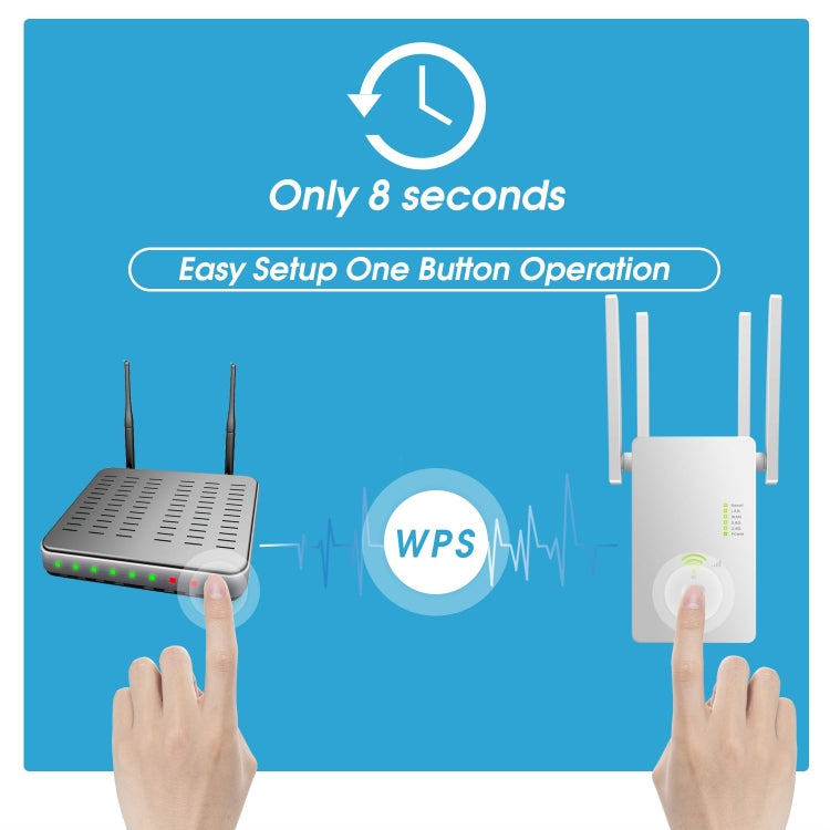 U6 5Ghz Wireless WiFi Repeater 1200Mbps Router Wifi Booster 2.4G Long Range Extender(US Plug) - HoMEdemic™ 