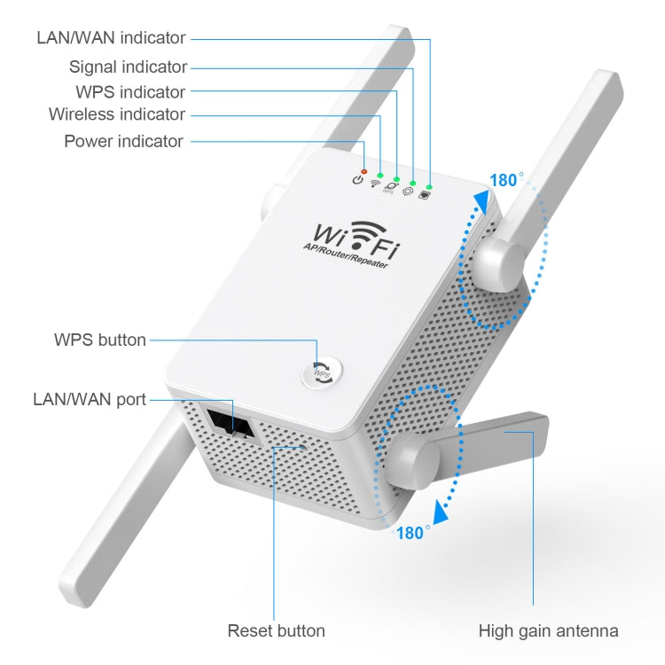 U8 300Mbps Wireless WiFi Repeater Extender Router Wi-Fi Signal Amplifier WiFi Booster(EU Plug) - HoMEdemic™ 