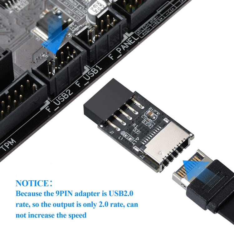 USB 2.0 Front Panel Header USB 9pin To USB 2.0 Type-E Internal Adapter - HoMEdemic™ 