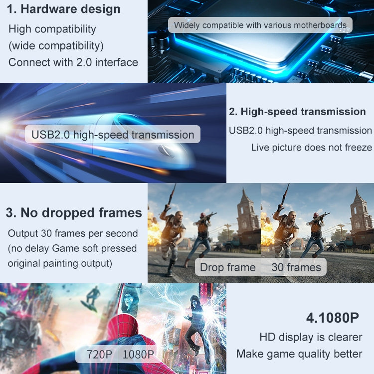 USB 2.0 to HDMI HD Video Game Live Recording Monitoring Capture - HoMEdemic™ 