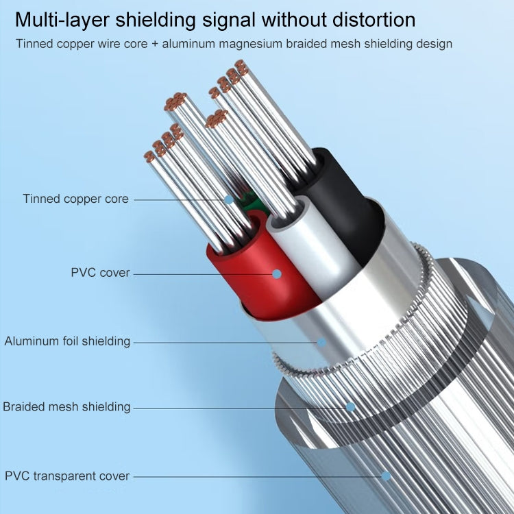 USB 2.0 to IEEE1284 Print Cable, Length: 1.5m, USB 2.0 to IEEE1284 (Blue) - HoMEdemic™ 