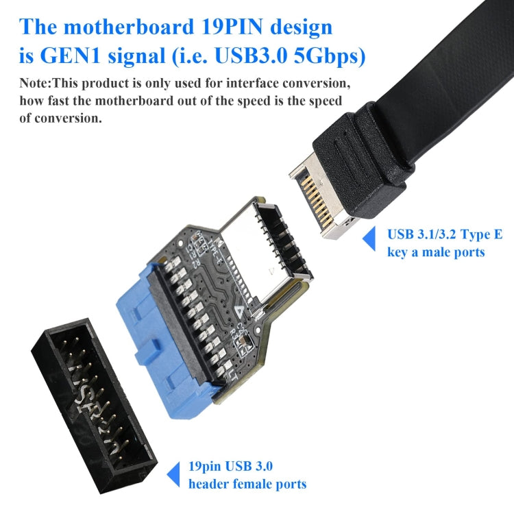 USB 3.0 19PIN Header to Type-E Front A-Key Interface Extend USB Ports to PC, Spec: Up-high - HoMEdemic™ 