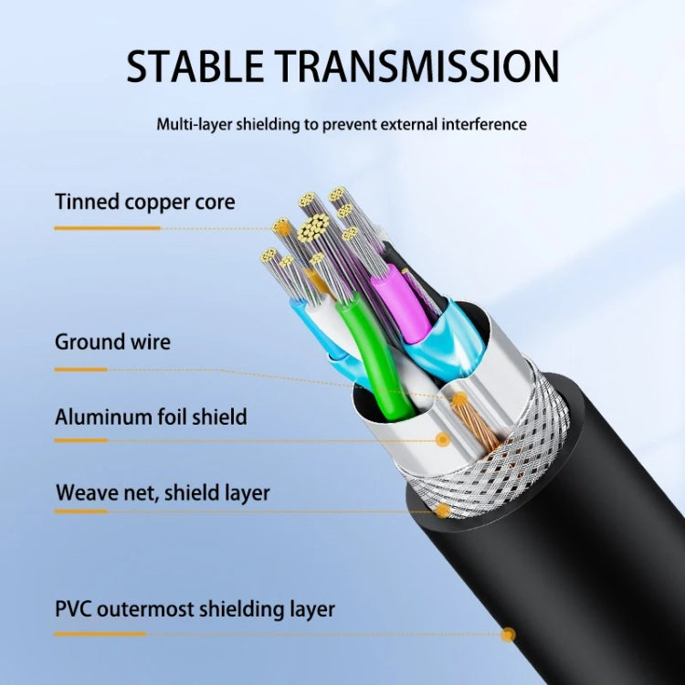 USB 3.0 Female To USB 3.0 Male PVC Cable, Length:0.6m(Black) - HoMEdemic™ 