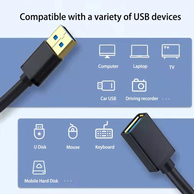 USB 3.0 Female To USB 3.0 Male PVC Cable, Length:1m(Black) - HoMEdemic™ 